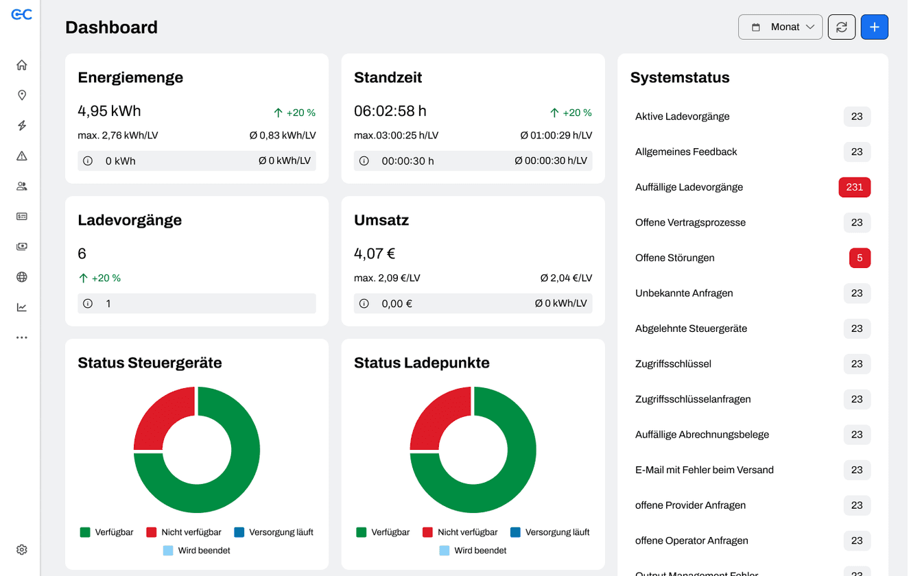 Software Chargecloud chargecloud – die Software für Ihre Ladeinfrastruktur